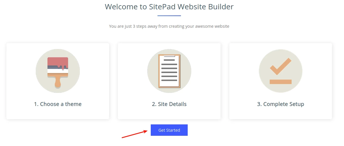 Zahájení procesu vytváření